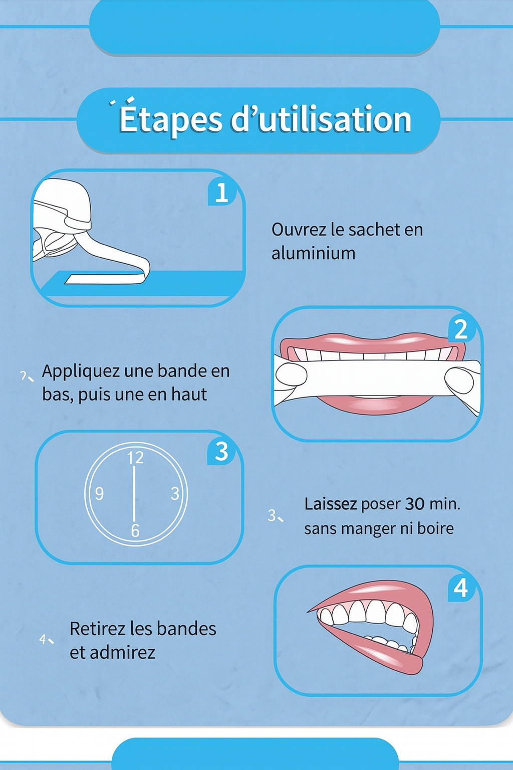 🦷✨ Bandes Blanchissantes 5D – Résultat en 7 Jours | Kit 14 Pièces