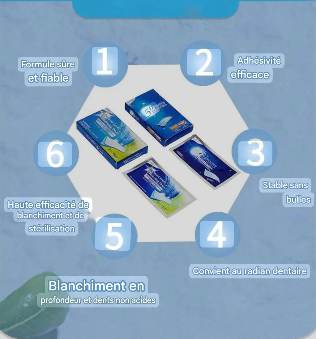 🦷✨ Bandes Blanchissantes 5D – Résultat en 7 Jours | Kit 14 Pièces