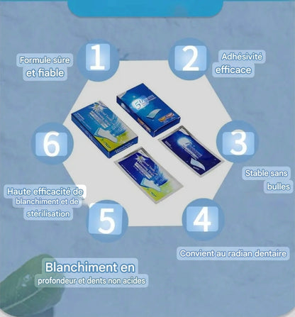 🦷✨ Bandes Blanchissantes 5D – Résultat en 7 Jours | Kit 14 Pièces